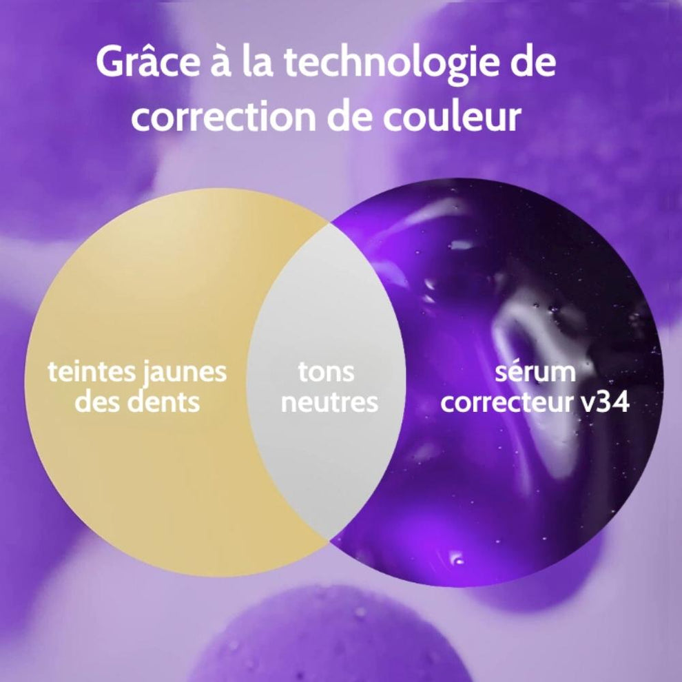 Sérum correcteur de couleur