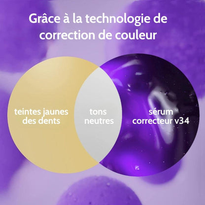Sérum correcteur de couleur